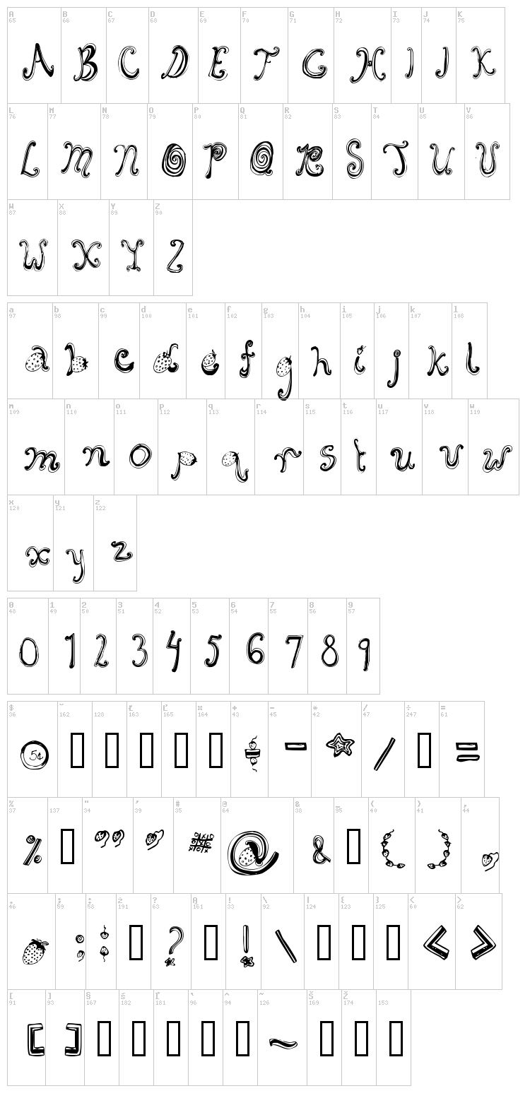 Starberry Swirl Delight font map